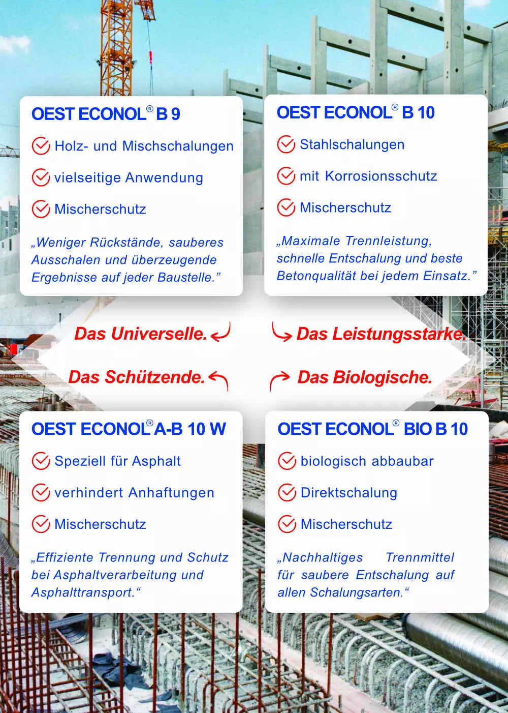 OEST Econol, B9, B10, A-B 10W, Bio B10, Holz und Mischschalungen, Stahlschalungen, Asphalt, Direktschalung, Köb Schmierstoffe